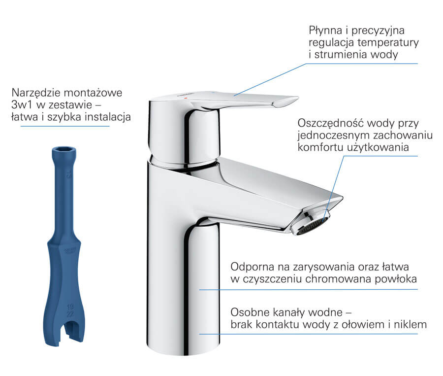 Grohe 23550002