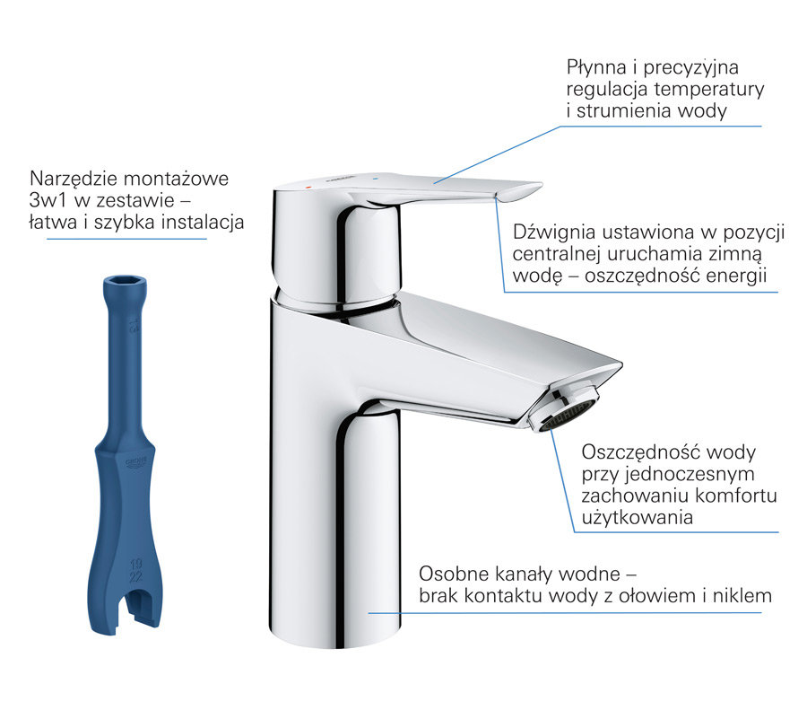 Grohe 23551002