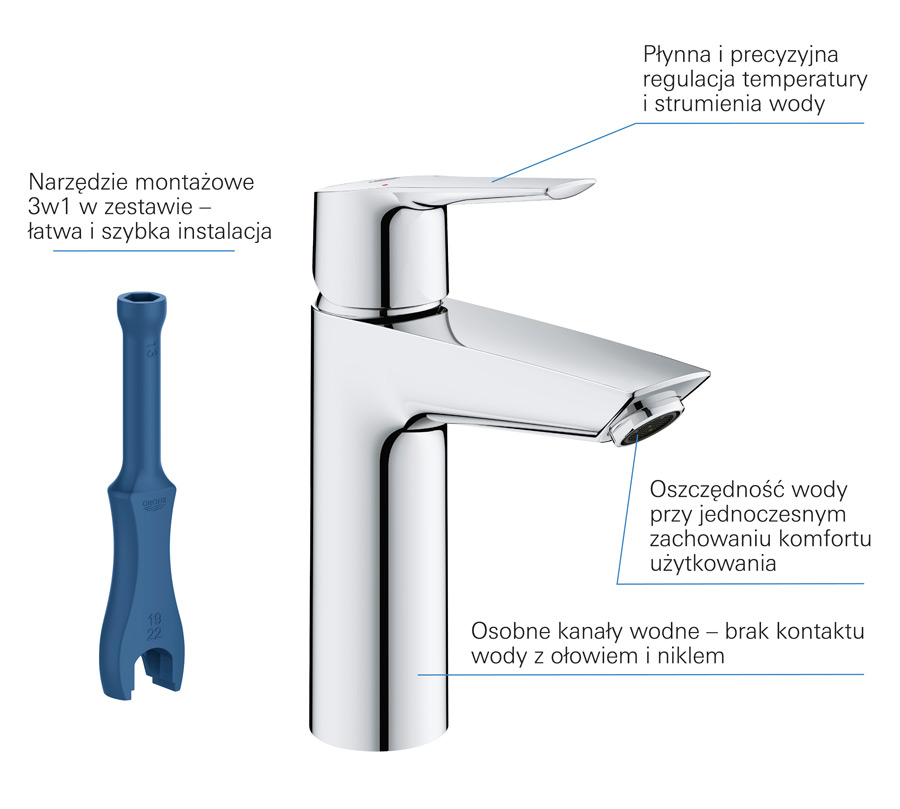 Grohe 24204002