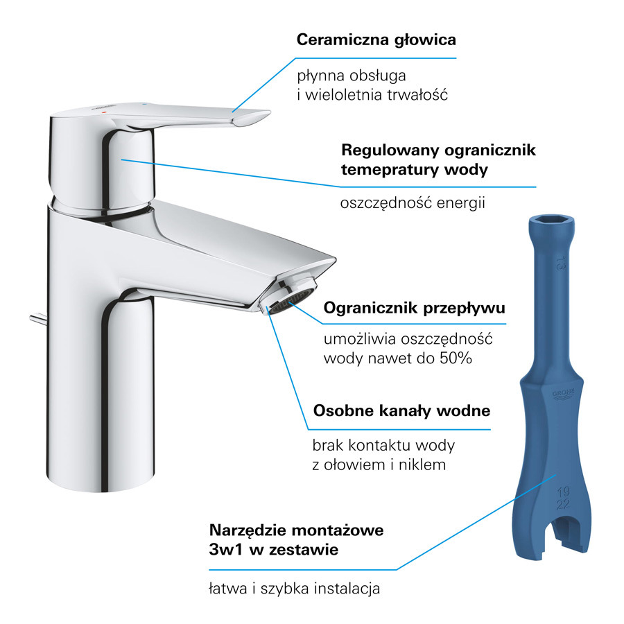 Grohe 24209002