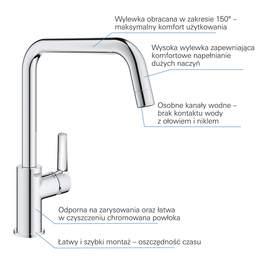 Grohe 30470000