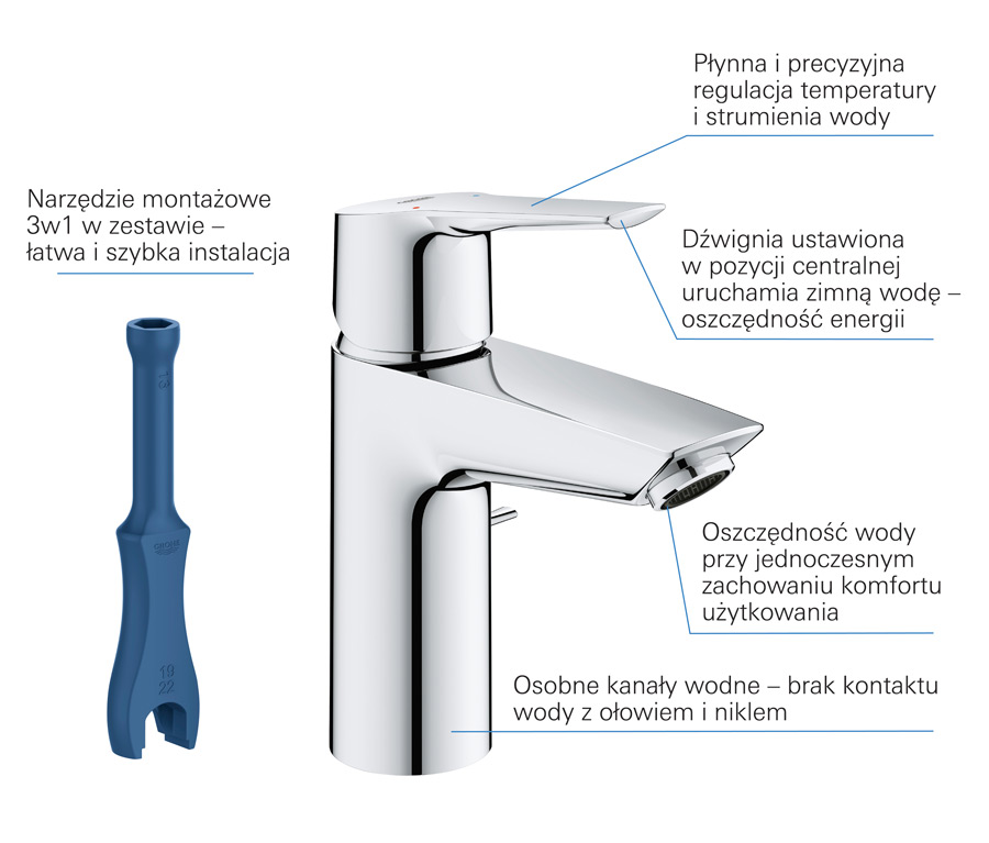Grohe 31137002