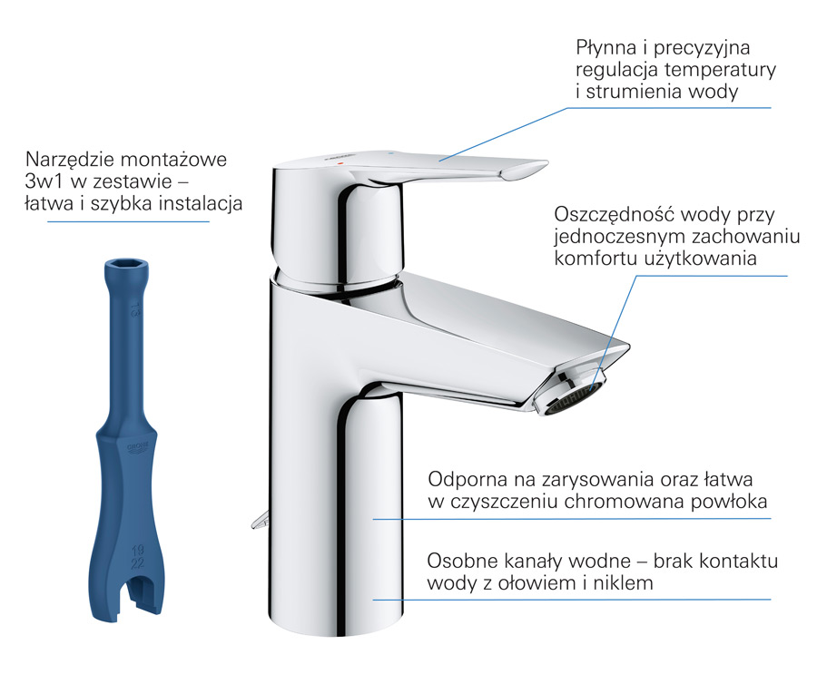 Grohe 32277002